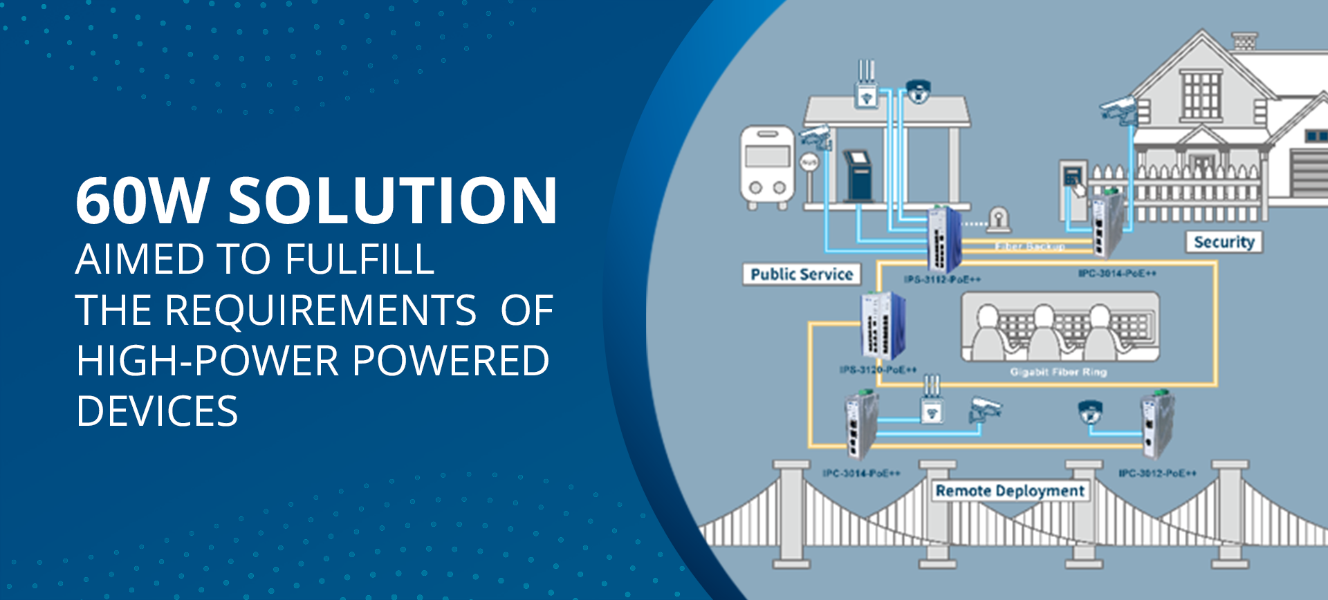 60W Solution Aimed to Fulfill the Requirements  of High-Power Powered...