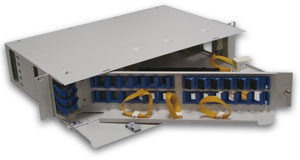 19” Rack Mounted ODF
