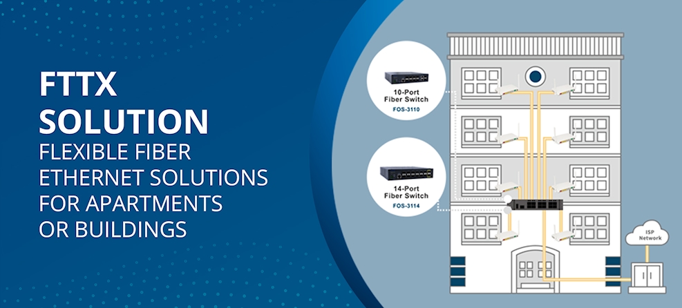 FTTX Solution Flexible Fiber Ethernet Solutions for Apartments or Buildings